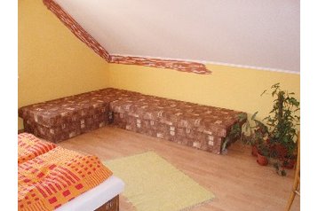 Slovakija Privát Poprad, Eksterjeras